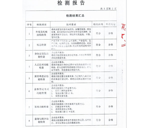 檢測(cè)報(bào)告